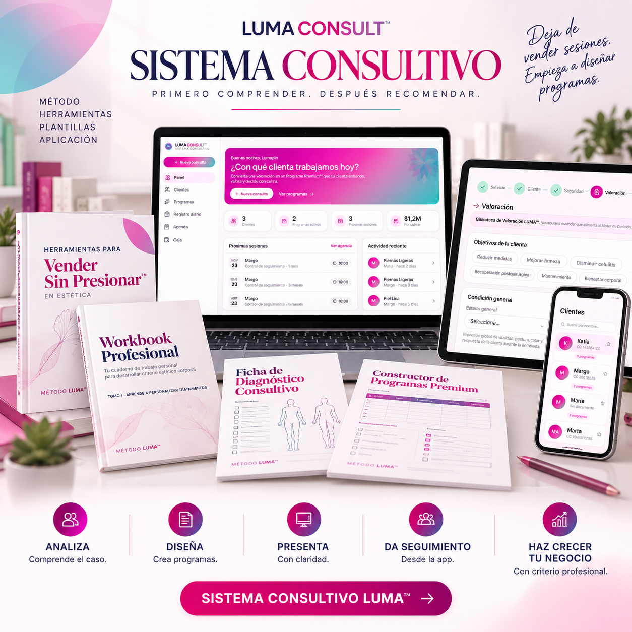 Sistema Consultivo LUMA para esteticistas