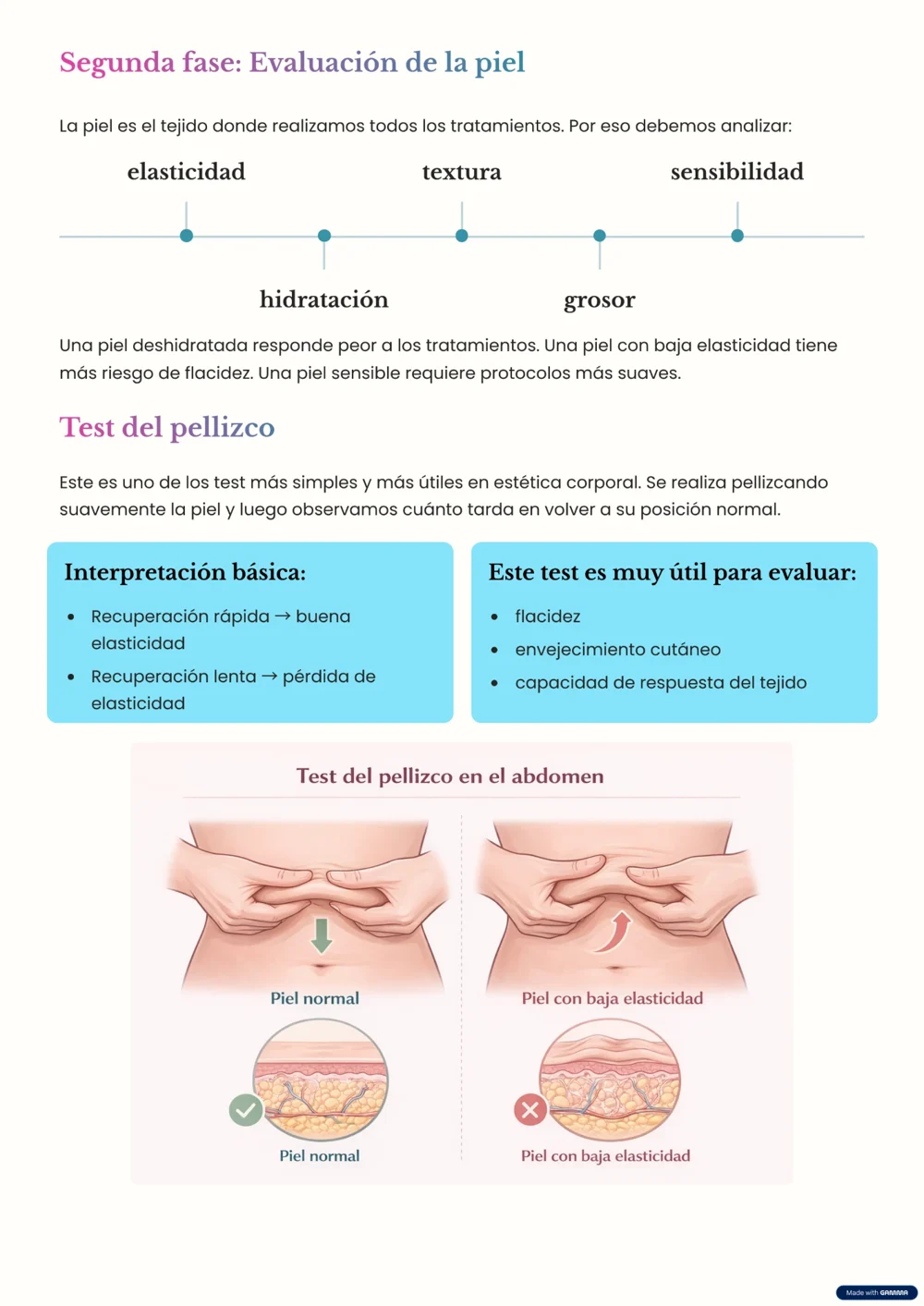 Evaluación de la piel y test del pellizco