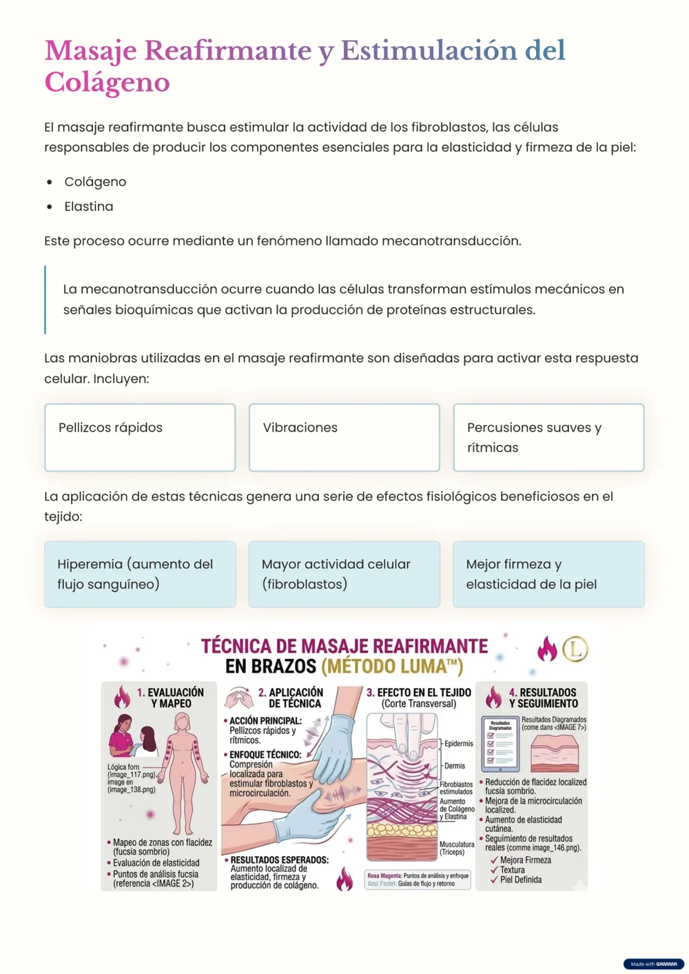 Masaje reafirmante y estimulación del colágeno