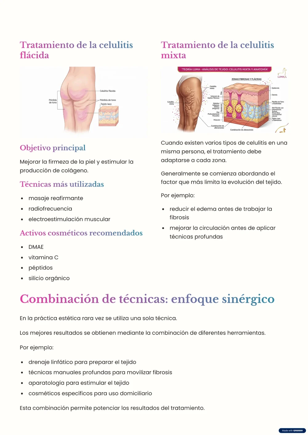 Tratamiento de la celulitis flácida y mixta