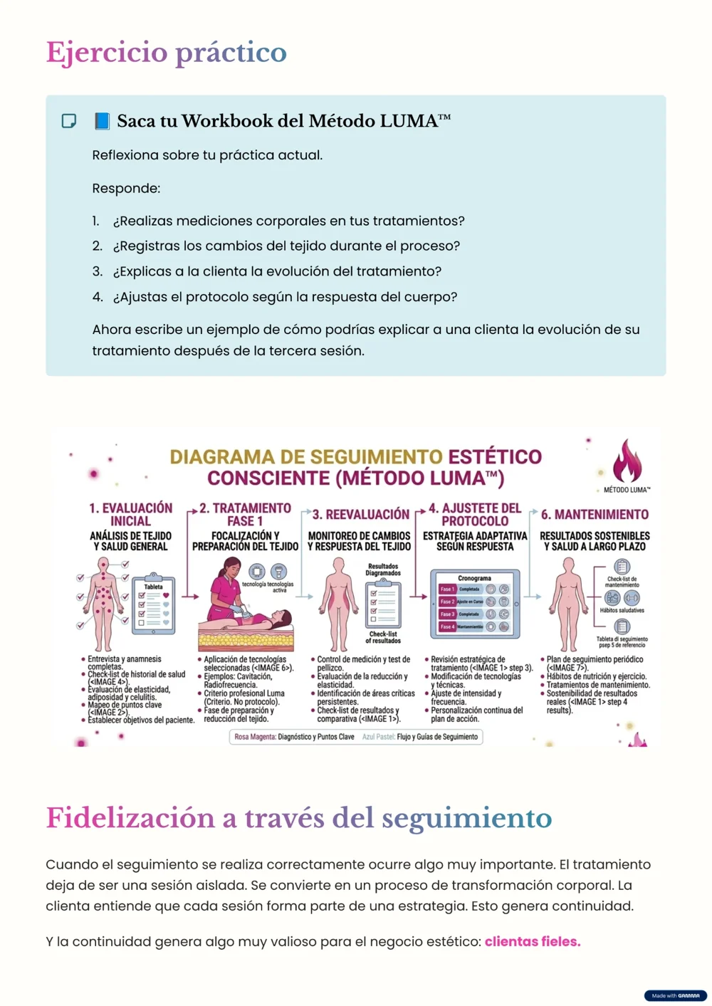 Ejercicio práctico y diagrama de seguimiento