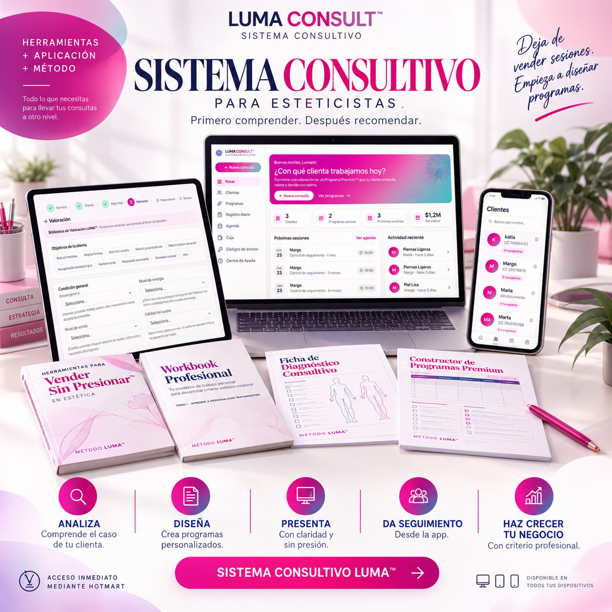 Sistema Consultivo LUMA™: valoración, análisis, recomendación y programa